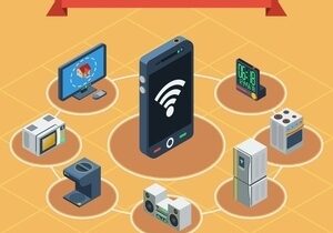 Internet of Things concept with a cellphone connecting to various other electronics